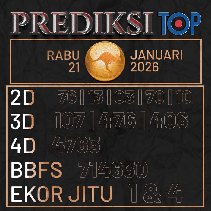 PREDIKSI TOP TOGEL SYDNEY