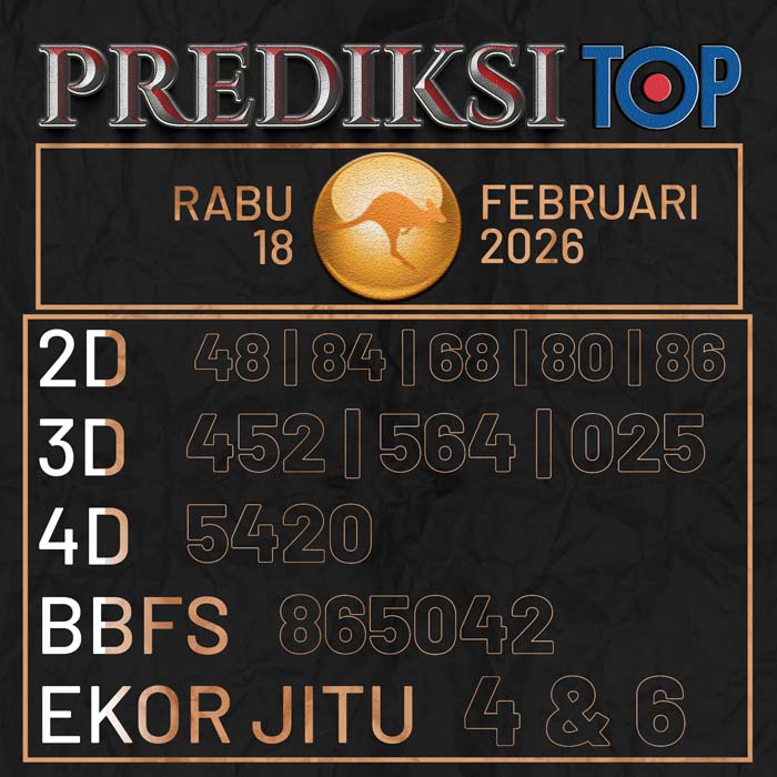 PREDIKSI TOP TOGEL SYDNEY